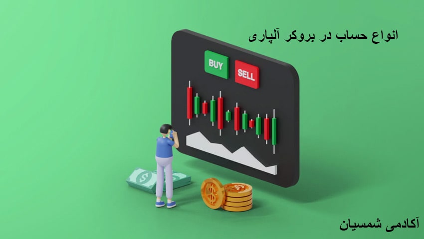 تصویر کندل بازار مالی