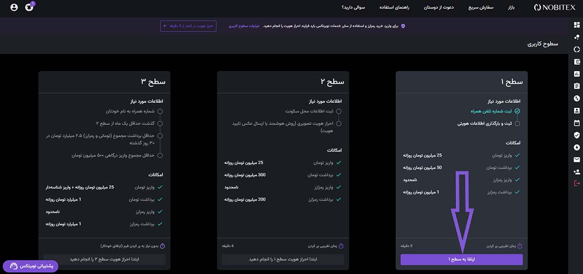 احراز هویت در صرافی نوبیتکس