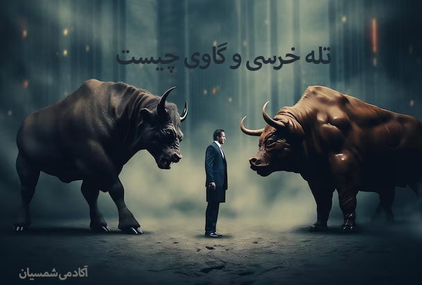 تله گاوی و خرسی در فارکس