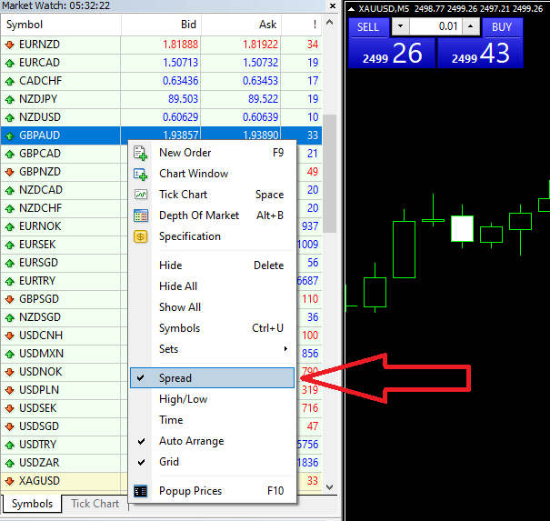 مشاهده اسپرد در متاتریدر