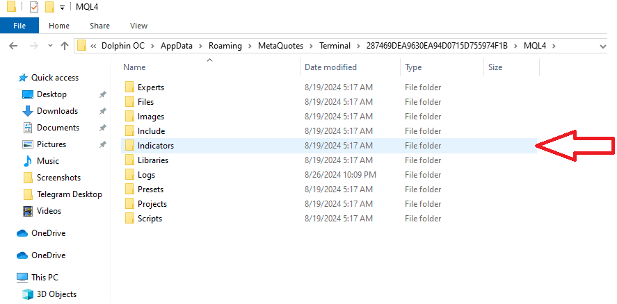 پوشه اندیکاتور در متاتریدر