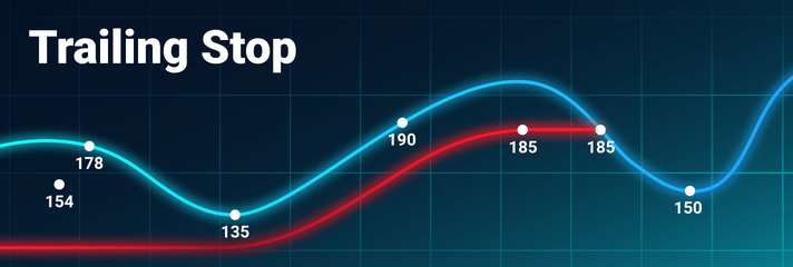 نمودار تریلینگ استاپ