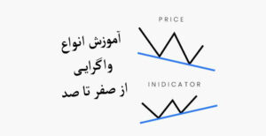 آموزش جامع واگرایی