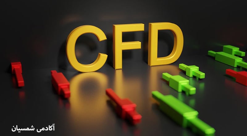 CFD