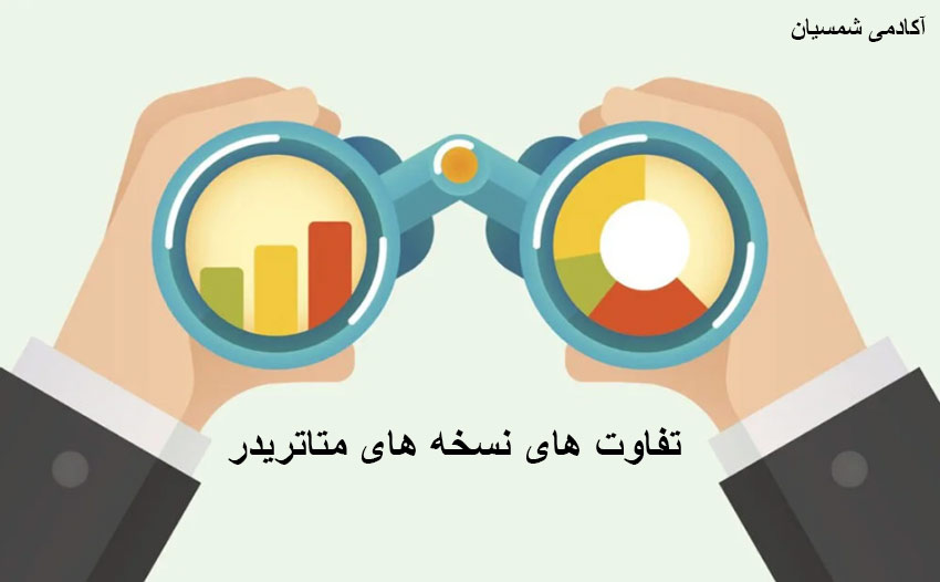 تصویر انیمیشن دوربین