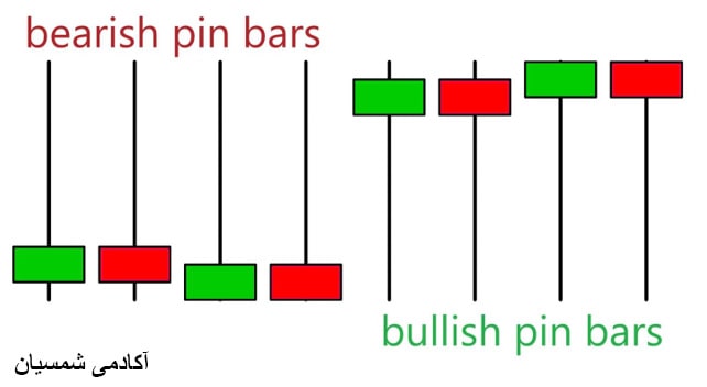 تصویر انواع پین بار