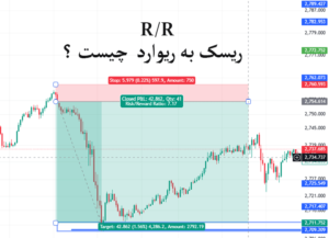 ریسک به ریوارد چیست ؟