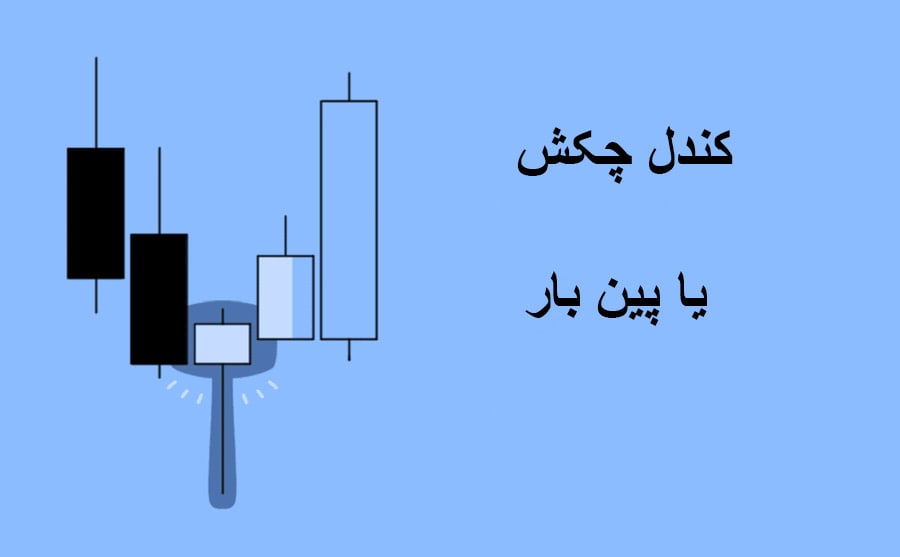 کندل چکش یا پین بار