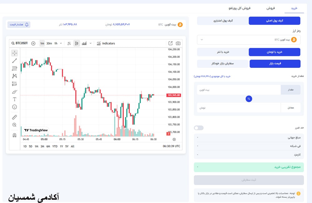 محیط انجام معامله رمز ارز در سایت آبان تتر