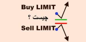 بای لیمیت و سل لیمیت چیست ؟