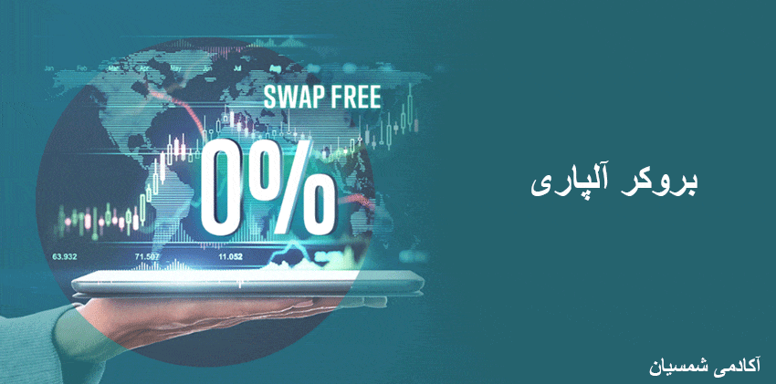 swap free