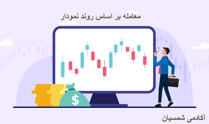 ترید با روند بازار