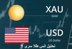 طلا در مقابل دلار آمریکا