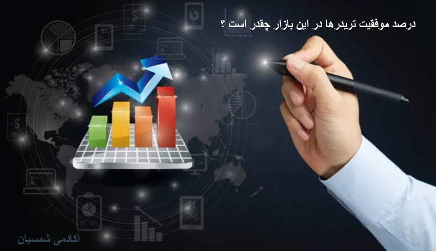 درصد موفقیت تریدرها در این بازار