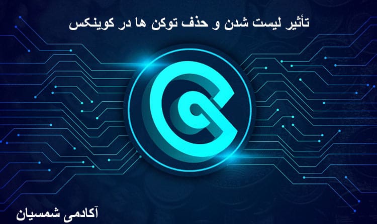 لوگو ارز cet و صرافی کوینکس